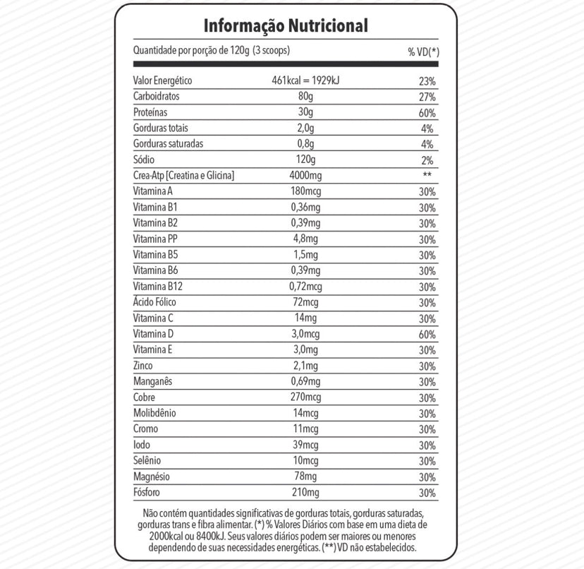 Body Whey – Chocolate / Frutilla | 900 g